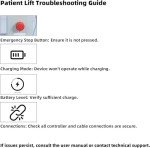 Portable Electric Patient Lift – 500lbs Capacity