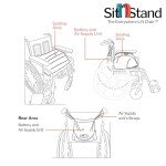 SitnStand Power Lift Seat for Wheelchairs