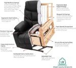 Power Lift Recliner Chair with Massage & Heat