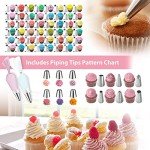 Ultimate Cake Decorating Kit with 358 Tools