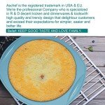 Versatile 7-in-1 Nonstick Silicone Baking Tray