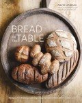 European Bread Recipes: Bake and Enjoy at Home