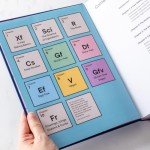 Gluten-Free & Vegan Baking Made Easy