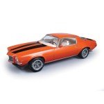 1970.5 Camaro Z28 Model Kit for Enthusiasts