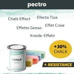 Dark Gray Chalk Paint & Brush for DIY Projects