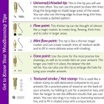 Wood Burning Kit for Kids & Teenagers