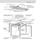 Illustrated Guide to Designing Functional Furniture