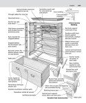 Illustrated Guide to Designing Functional Furniture