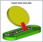 Gold and Silver Coin Tester – For Every Buyer