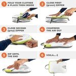 Beeyond Compression Packing Cubes Set - 6 Pieces