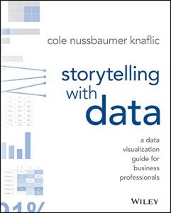 Data Visualization Guide for Business Professionals