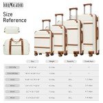 4-Piece ABS Luggage Set with Spinner Wheels