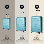 HOUAGI Aqua Blue 3-Piece Hardshell Luggage Set