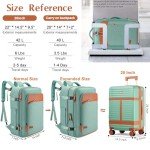 5-Piece Travel Backpack and Luggage Set - Green