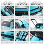 Expandable 4-Piece Hard Shell Luggage Set - Teal