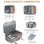 Expandable Flight-Approved Travel Laptop Backpack