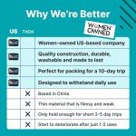 5-Piece Travel Packing Cubes Set - Midnight Black