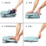 Compression Packing Cubes Set for Travel - Dusty Teal