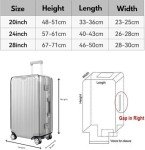 3-Piece Waterproof Luggage Cover Set for Travel