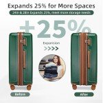 Dark Green 6-Piece Luggage Set with Wheels