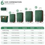 Dark Green 6-Piece Luggage Set with Wheels