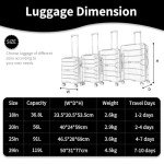 3-Piece Red Hardside Luggage Set with TSA Lock