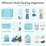 Travel Packing Cubes Set - 7 Piece Organizer