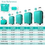 Aqua Blue 7-Piece Hardside Luggage Set