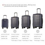 Blue 6-Piece TRACK TRAVEL HL Luggage Set