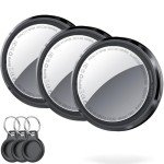 Bluetooth Trackers for Luggage and Gear