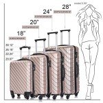 Apelila 5-Piece Hardshell Luggage Set - Champagne Gold