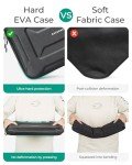BAGSMART Laptop Sleeve for 15.6-16 Inch Laptops
