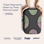 Shacke 5-Piece Lightweight Packing Cubes Set