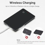 iVANKY Smart Wallet Tracker Card for Luggage