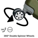 Olympia Denmark 3-Piece Olive Luggage Set