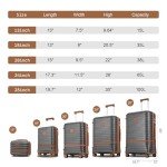 Joyway 7-Piece Hardside Luggage Set with Spinner Wheels