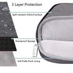 Water-Resistant Laptop Bag for 17-18 Inch Devices