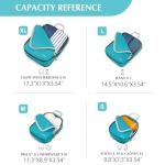 Gonex Expandable Packing Cubes - 4pcs Set