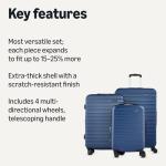 Amazon Basics Navy Blue Hardsided Luggage Set of 3