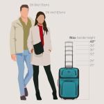 U.S. Traveler Rio 20" Teal Carry-On Suitcase