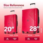 GinzaTravel 2-Piece Red Hard Shell Luggage Set