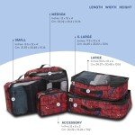 Marvel Spiderman 5-Piece Travel Packing Cube Set