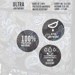 LUCAS 24-Inch Expandable Softside Checked Luggage