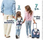 Unicorn Toddler Rolling Backpack and Suitcase