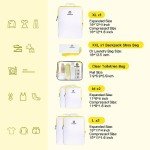 Lightweight Packing Cubes Set for Travel Organization