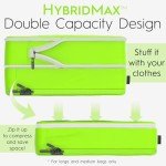 Deluxe Compression Packing Cubes - Maximize Travel Space