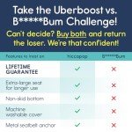 Hiccapop UberBoost Inflatable Travel Car Seat