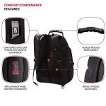 SwissGear 1900 TSA Laptop Backpack - 17 Inch