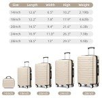 5-Piece Cream White Women's Expandable Luggage Set