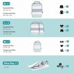 Travel Compression Packing Cubes with Mesh Design